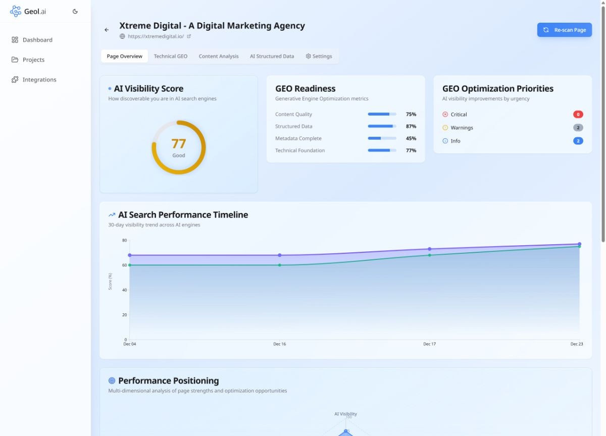 Geol.ai gallery image