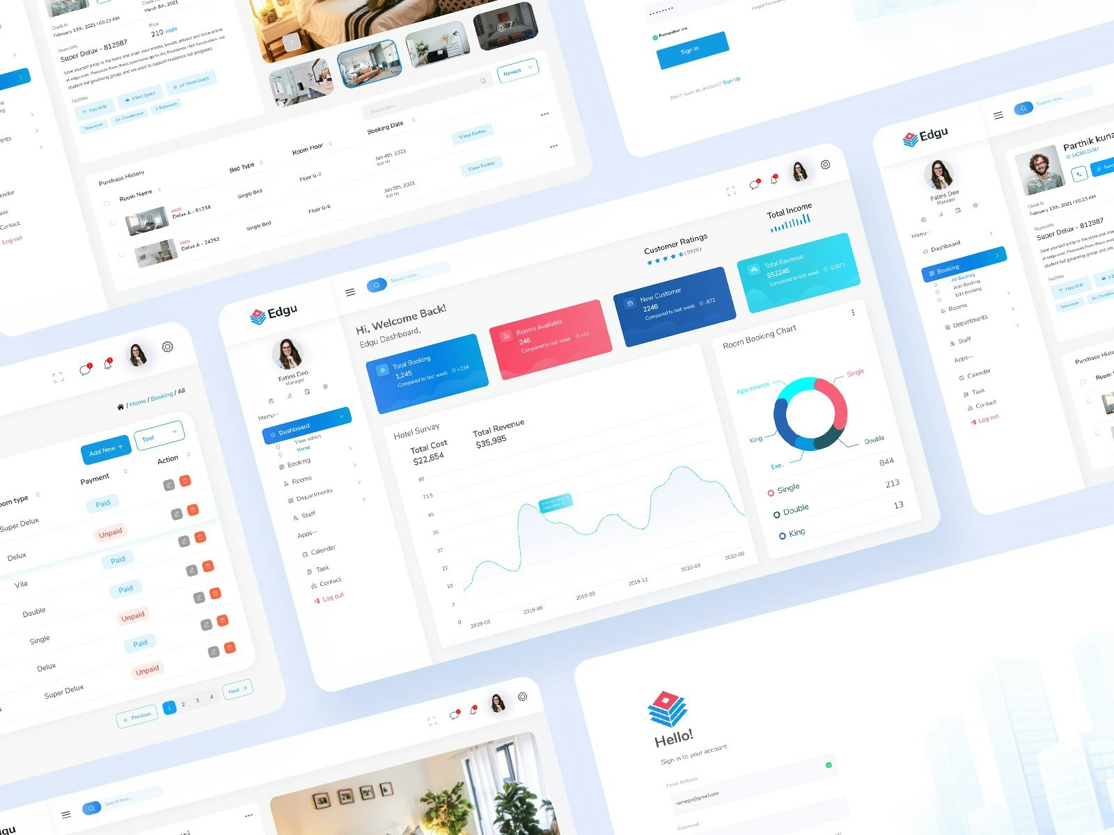 Restaurant Admin Dashboard Design gallery image
