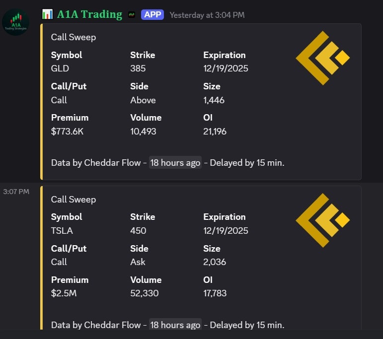 BullStrike by A1A Trading gallery image