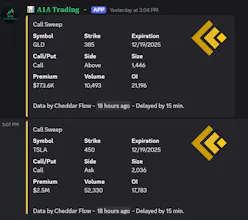 BullStrike by A1A Trading gallery image
