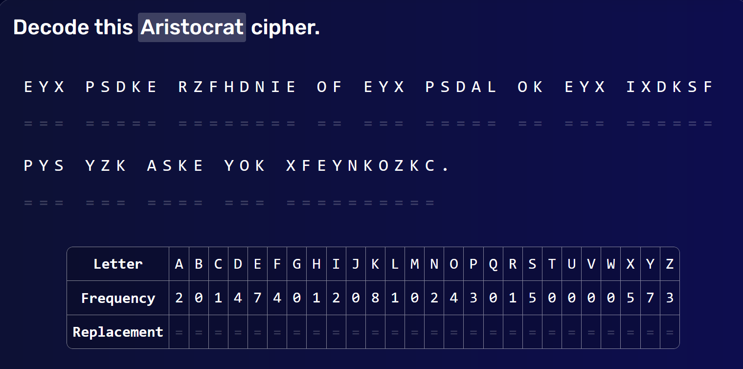 Media Cipher Arena - Aplikasi web cryptogram multiplayer untuk peminat teka -teki 10