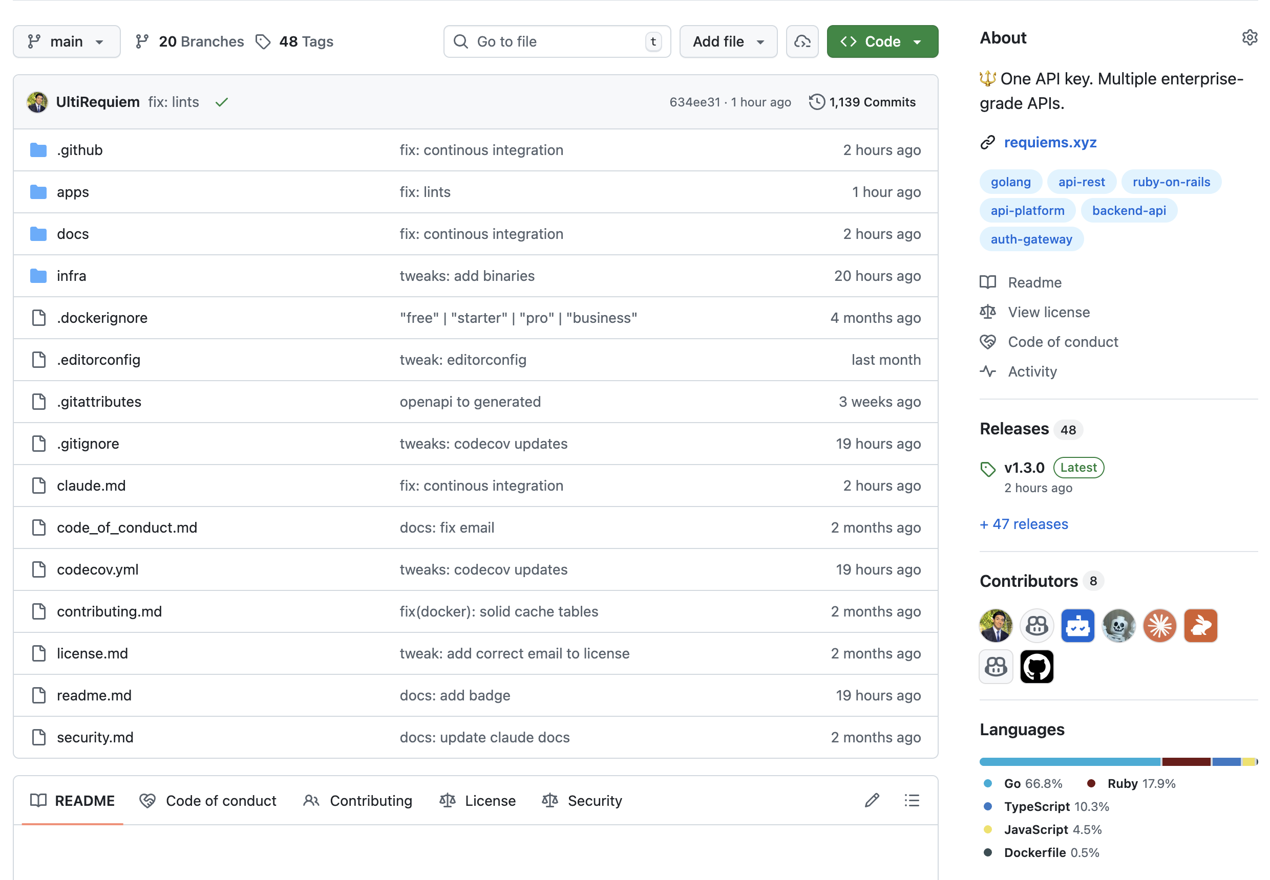 Requiems API gallery image