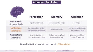 The Gamer’s Brain gallery image