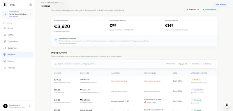 Revliu  screenshot 7