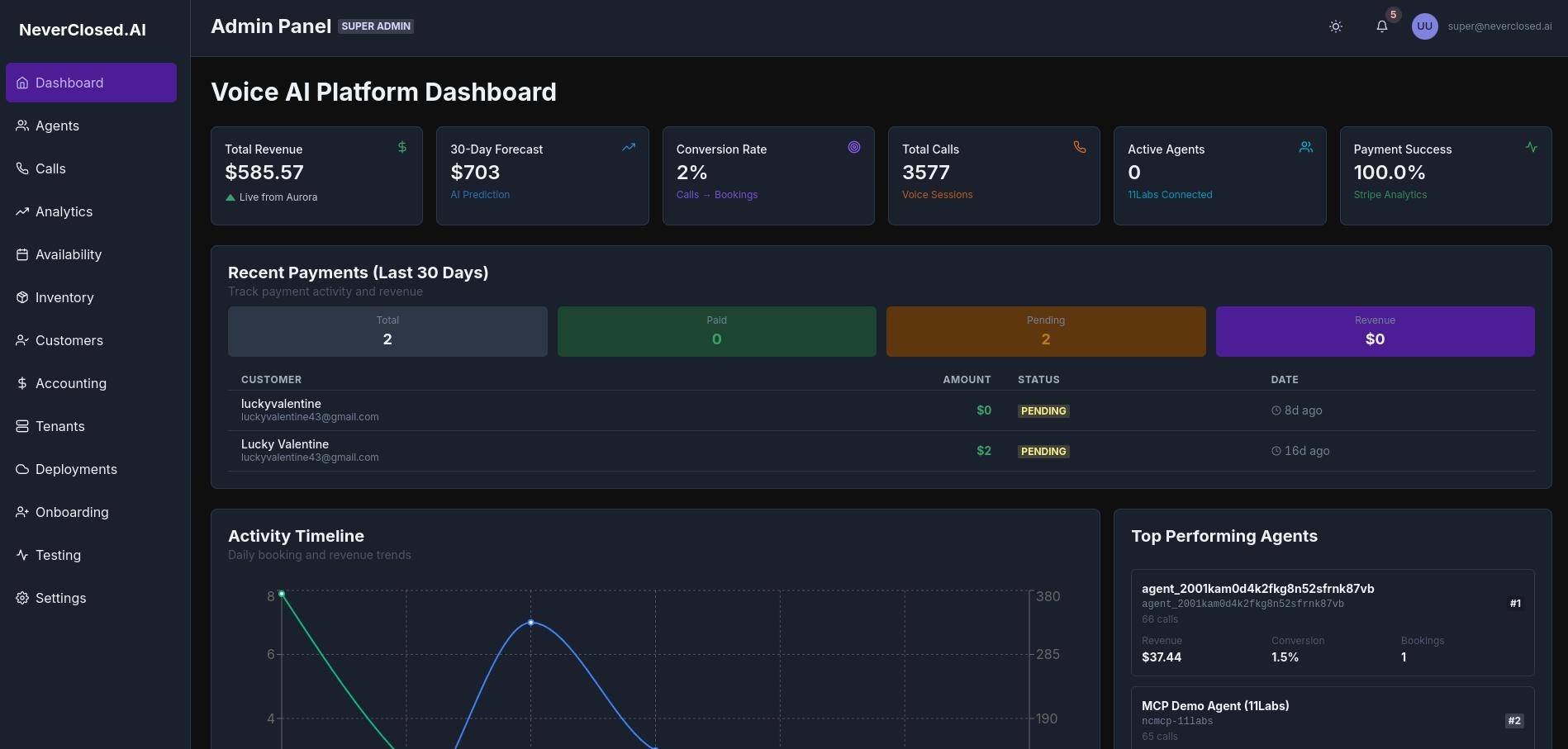 NeverClosed.AI - Screenshot 2 showing product features and functionality