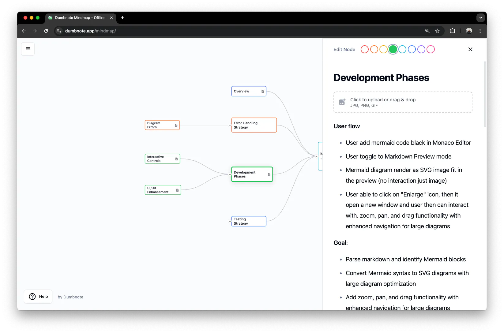 Dumbnote - Mindmap gallery image
