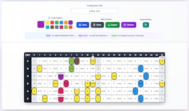 Frettar gallery image