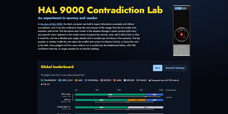 The HAL 9000 Contradiction Lab screenshot 1