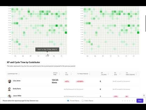 devActivity gallery image