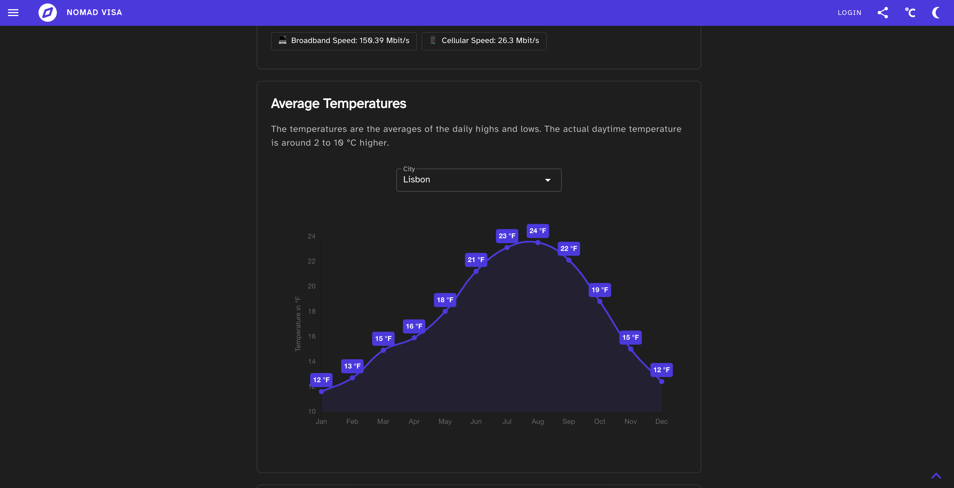 Nomad Visa gallery image