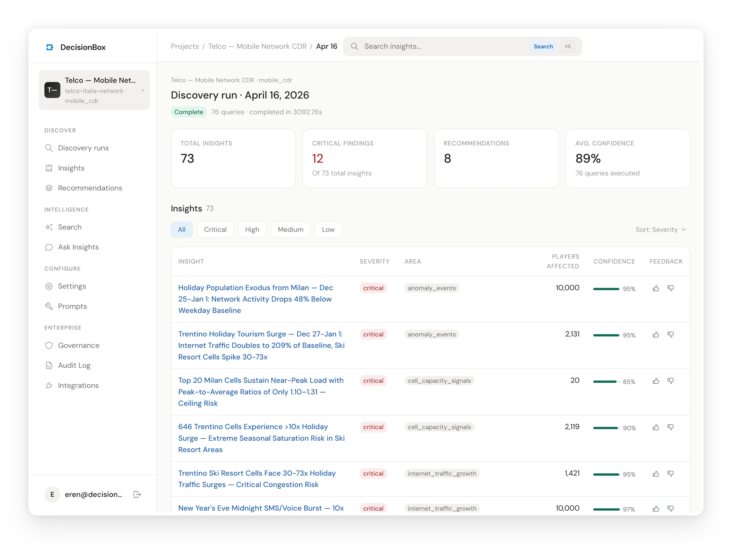DecisionBox Enterprise screenshot 6