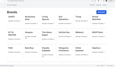Email Honeypot gallery image