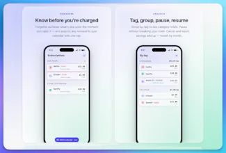 Forgettie gallery image