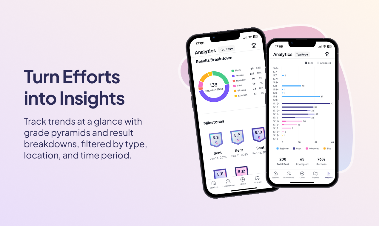 Sloper gallery image