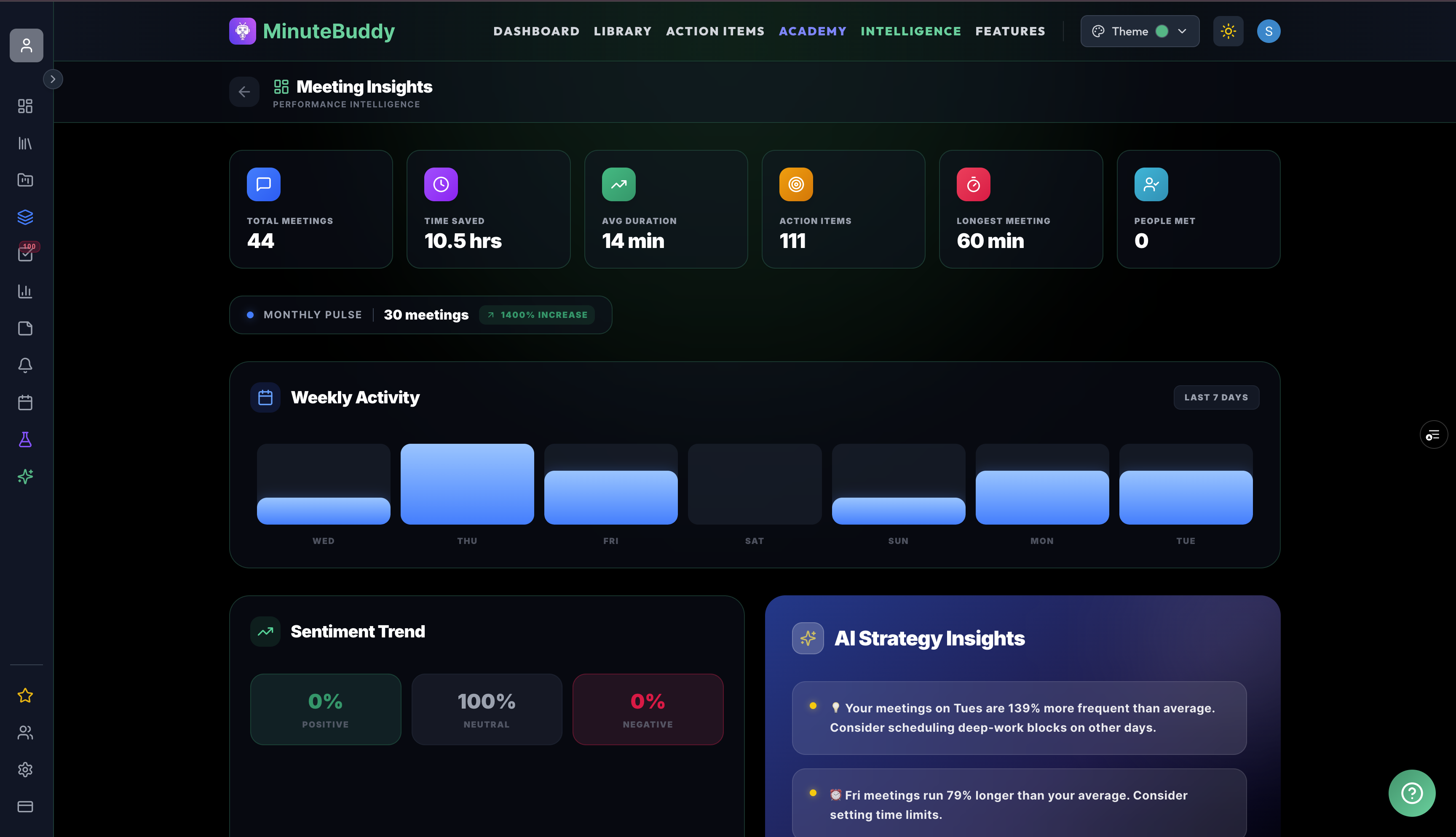 MinuteBuddy gallery image