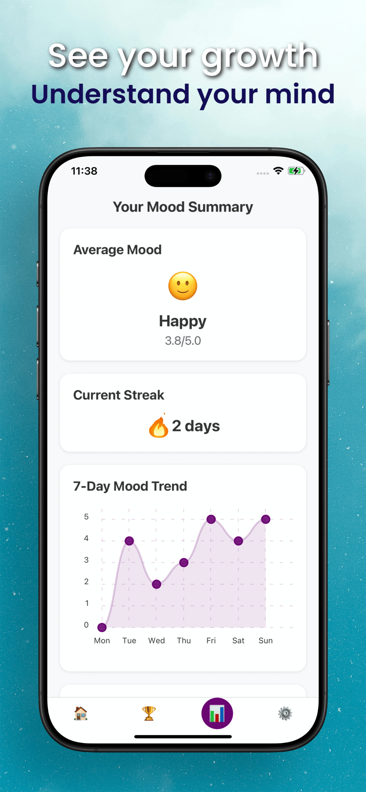 Mately - Screenshot 4 showing product features and functionality