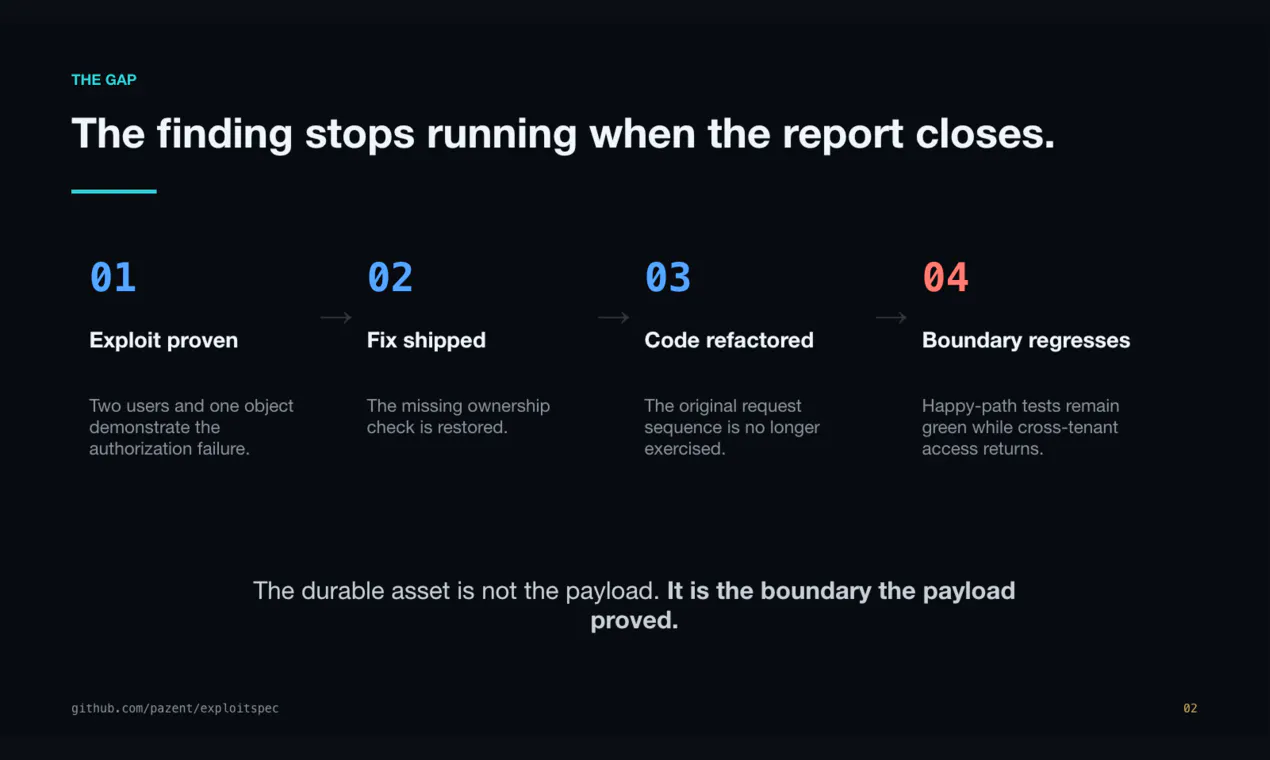 ExploitSpec gallery image