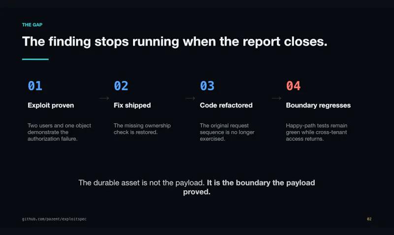 ExploitSpec screenshot 4