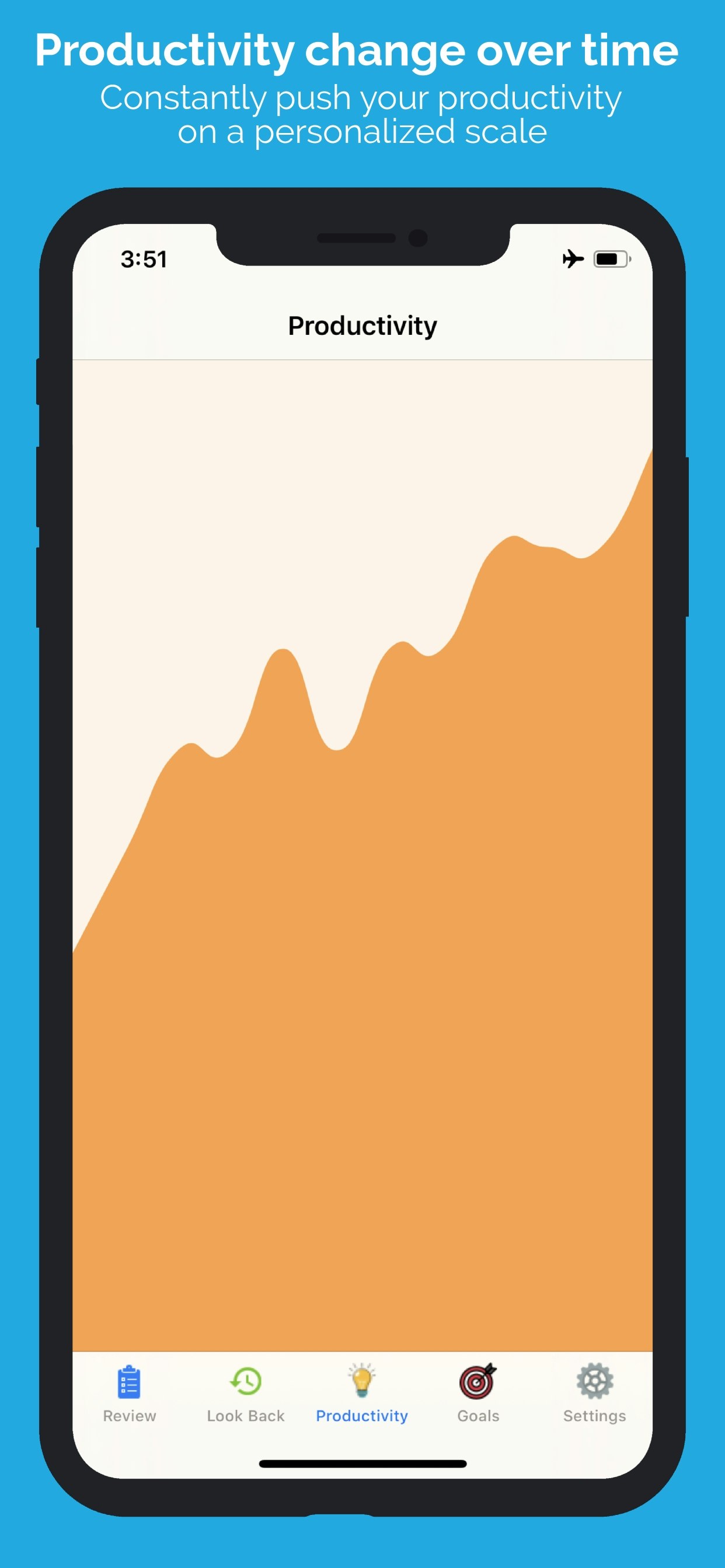 Leapahead Productivity  gallery image