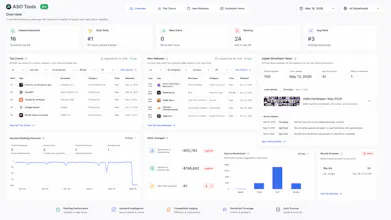 AppStoreStatistics gallery image