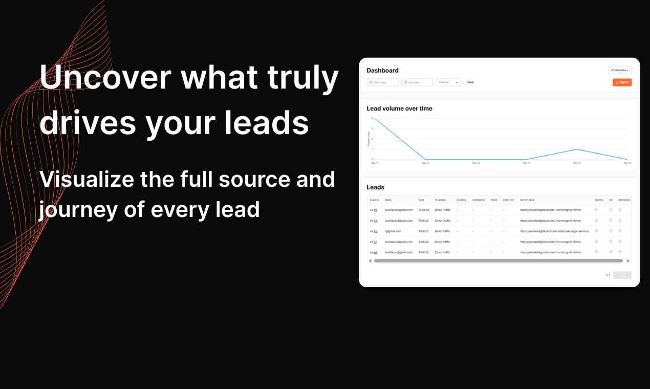 LeadSources 2.0 - Mappa l'intero viaggio dietro ogni vantaggio media 5