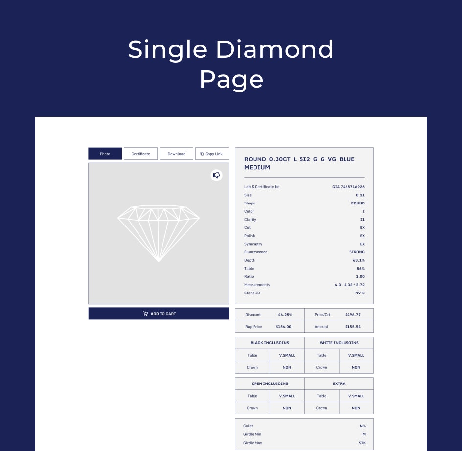 Rapnet Diamond Instant Inventory Plugin Medien 2
