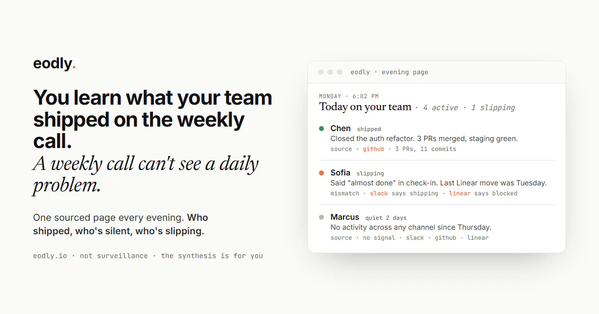 startuptile Eodly-Know what your team actually shipped today