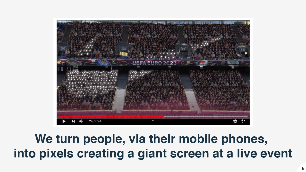 Fans Teams Brands gallery image