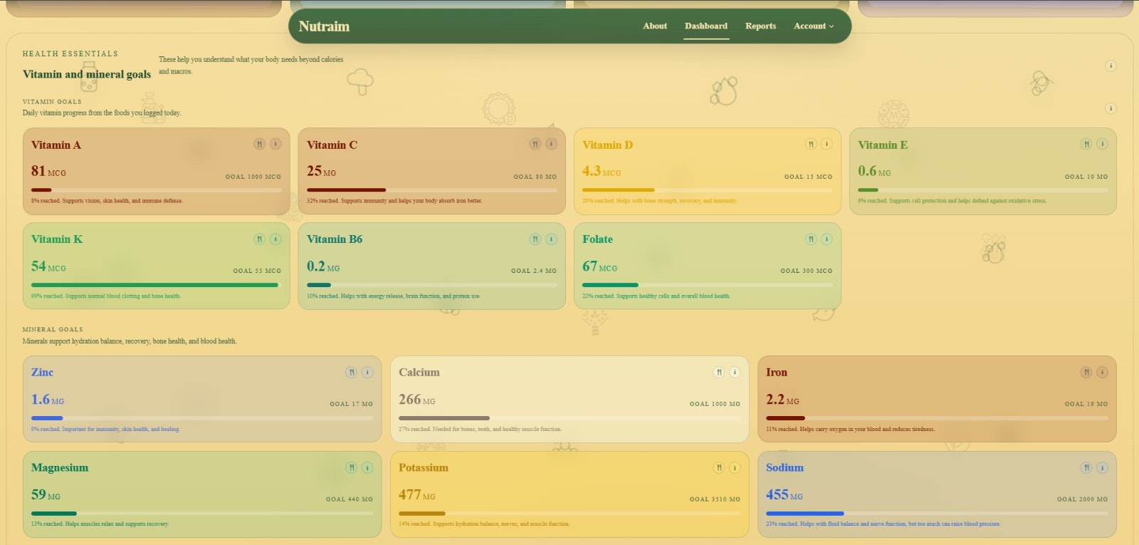 Nutraim - Screenshot 4 showing product features and functionality