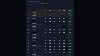 Milky Way Planner gallery image