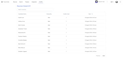 TalentAQ gallery image