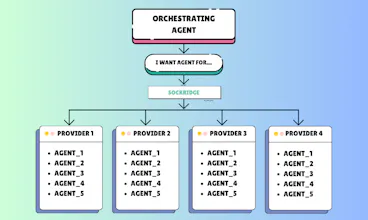 Sockridge gallery image