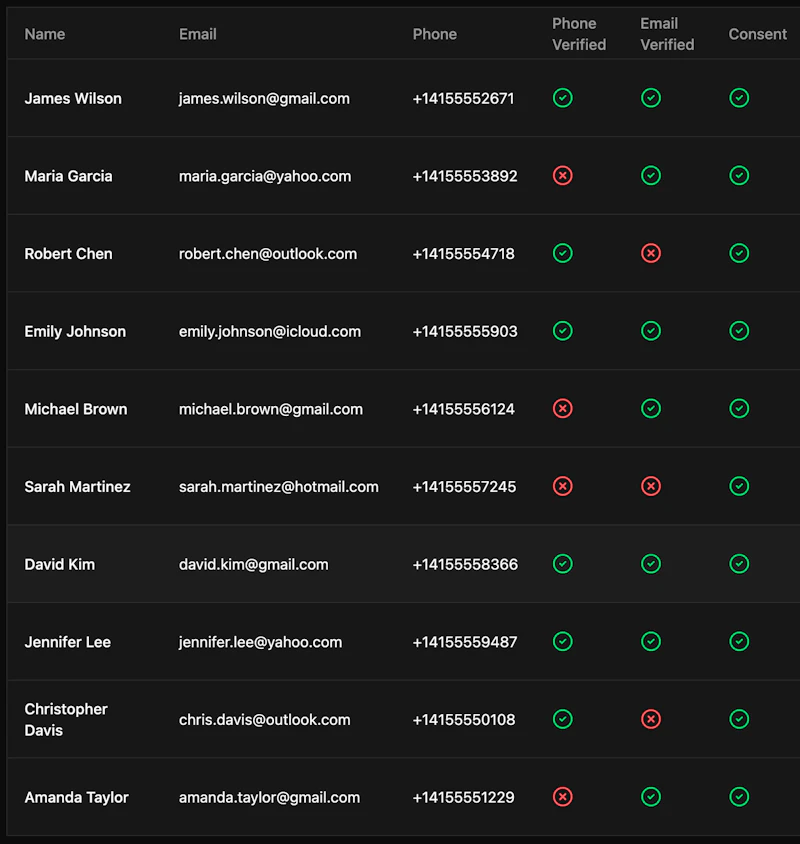 Leadmux screenshot 2