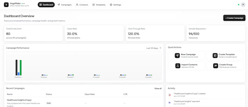 VegaMailer screenshot 3