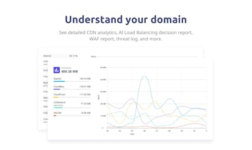 mlytics 2.0 gallery image