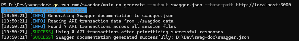 Swag Doc gallery image