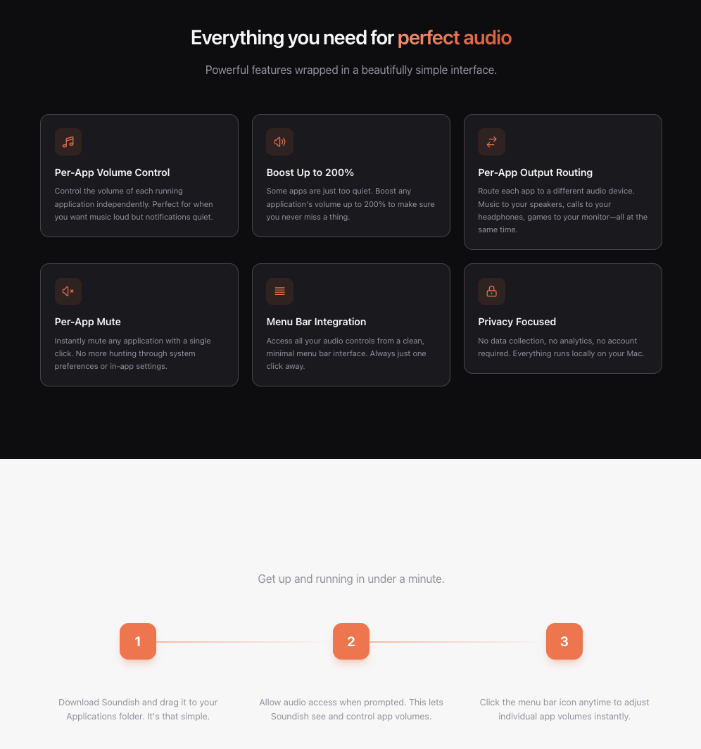 Soundish gallery image