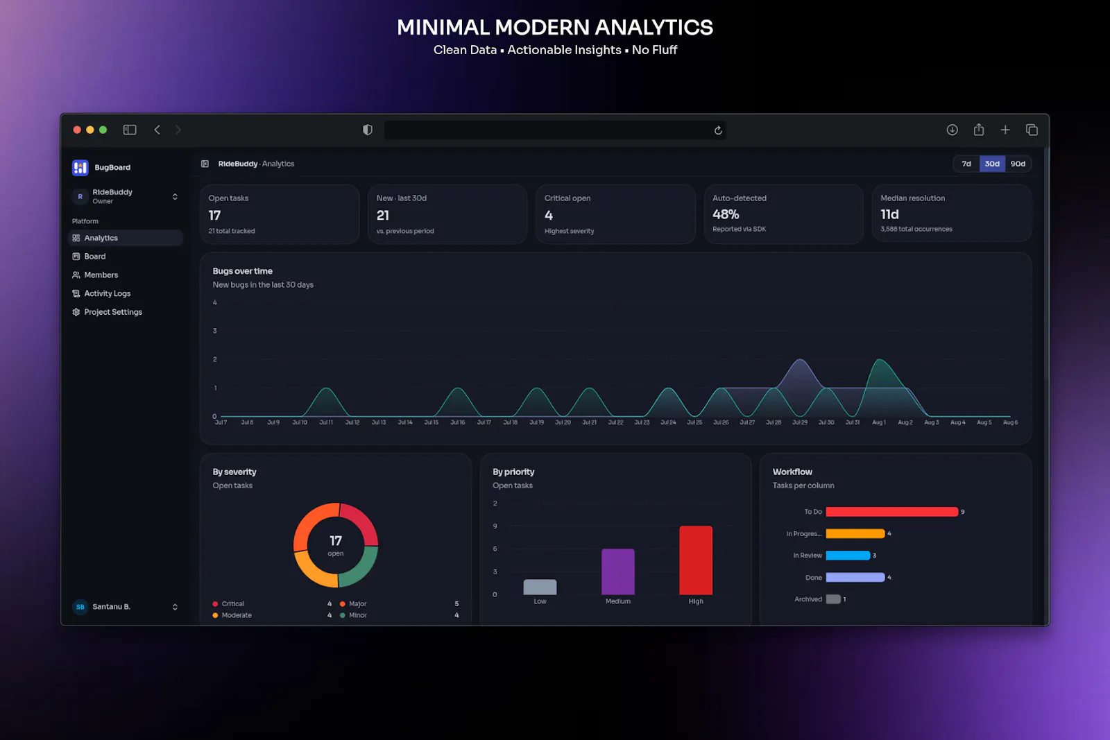 BugBoard screenshot 3
