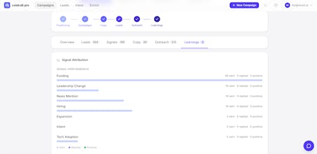 coldcall.pro gallery image