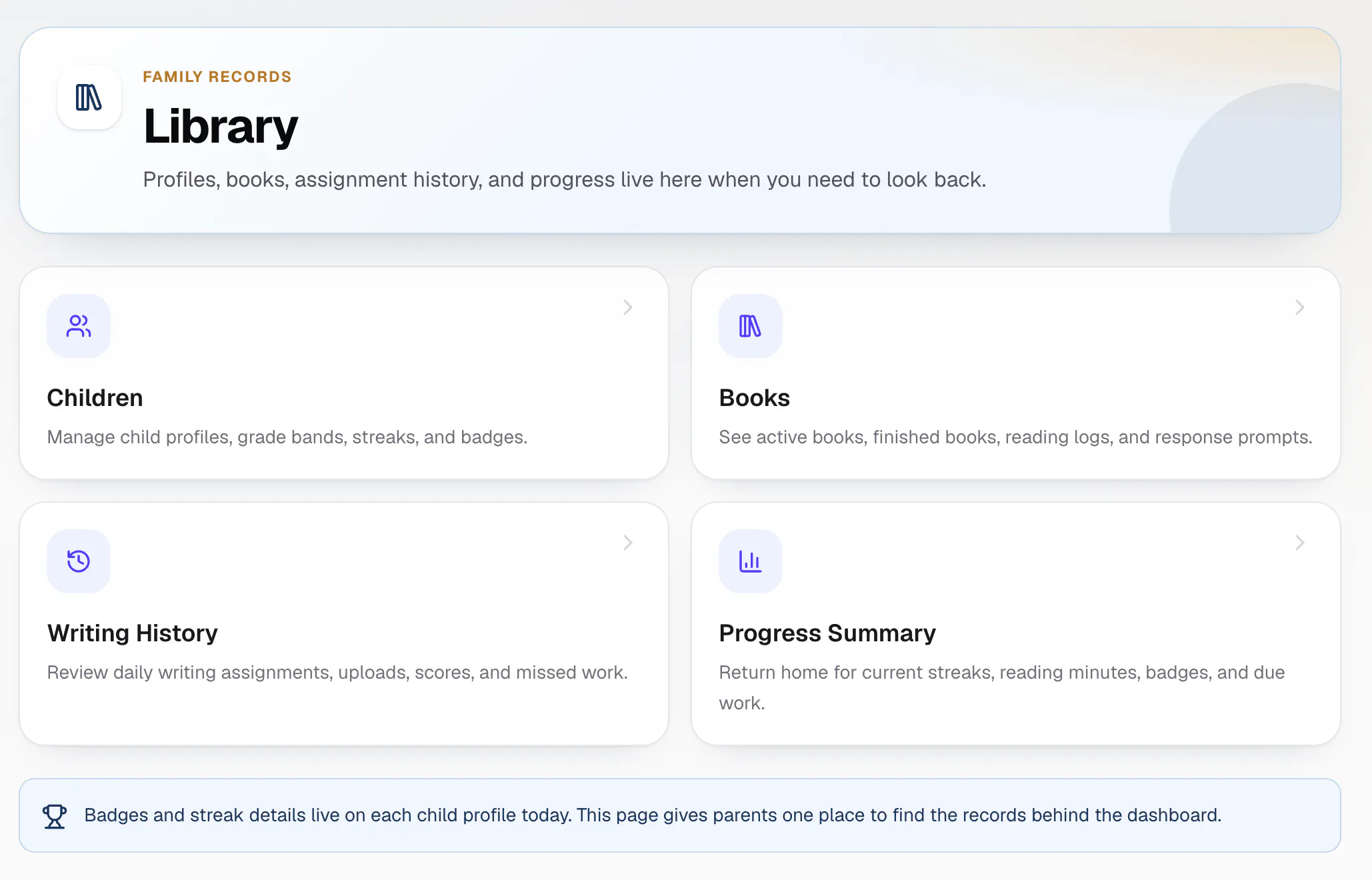 WriteSpark gallery image