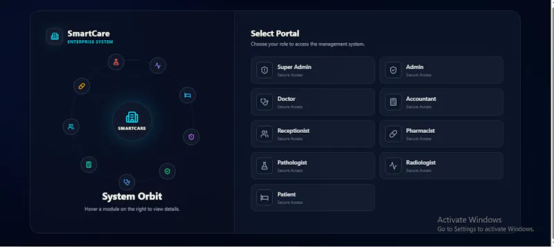 Hospital all service  screenshot 2