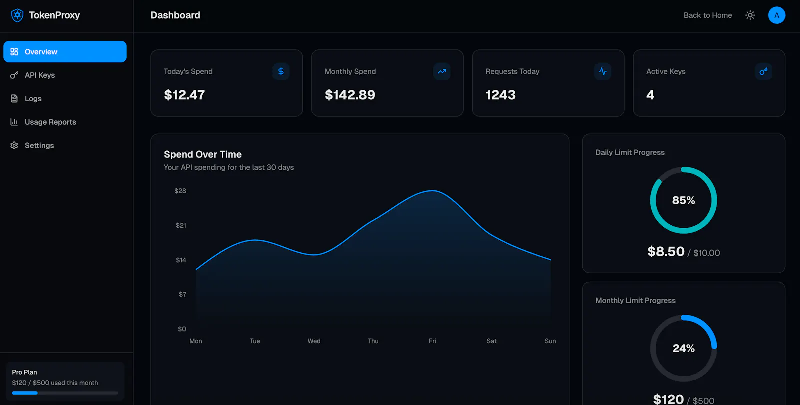 TokenProxy screenshot 6