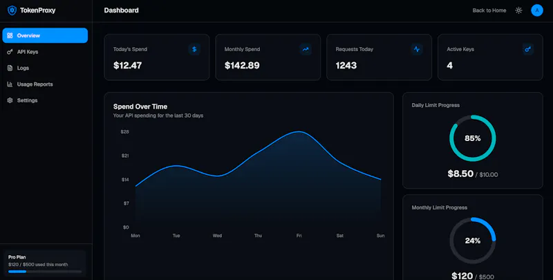 TokenProxy screenshot 6