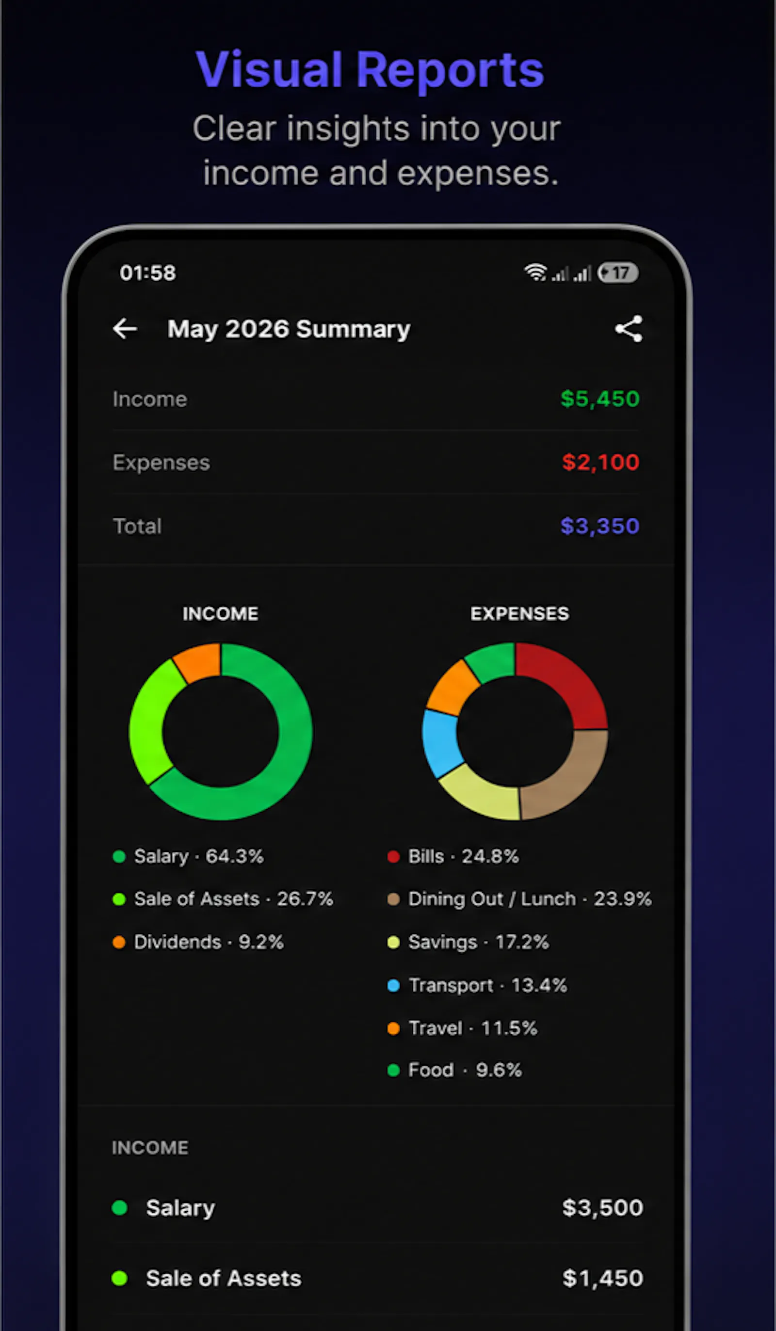 MoniTabs: Money & Debt Tracker screenshot 2