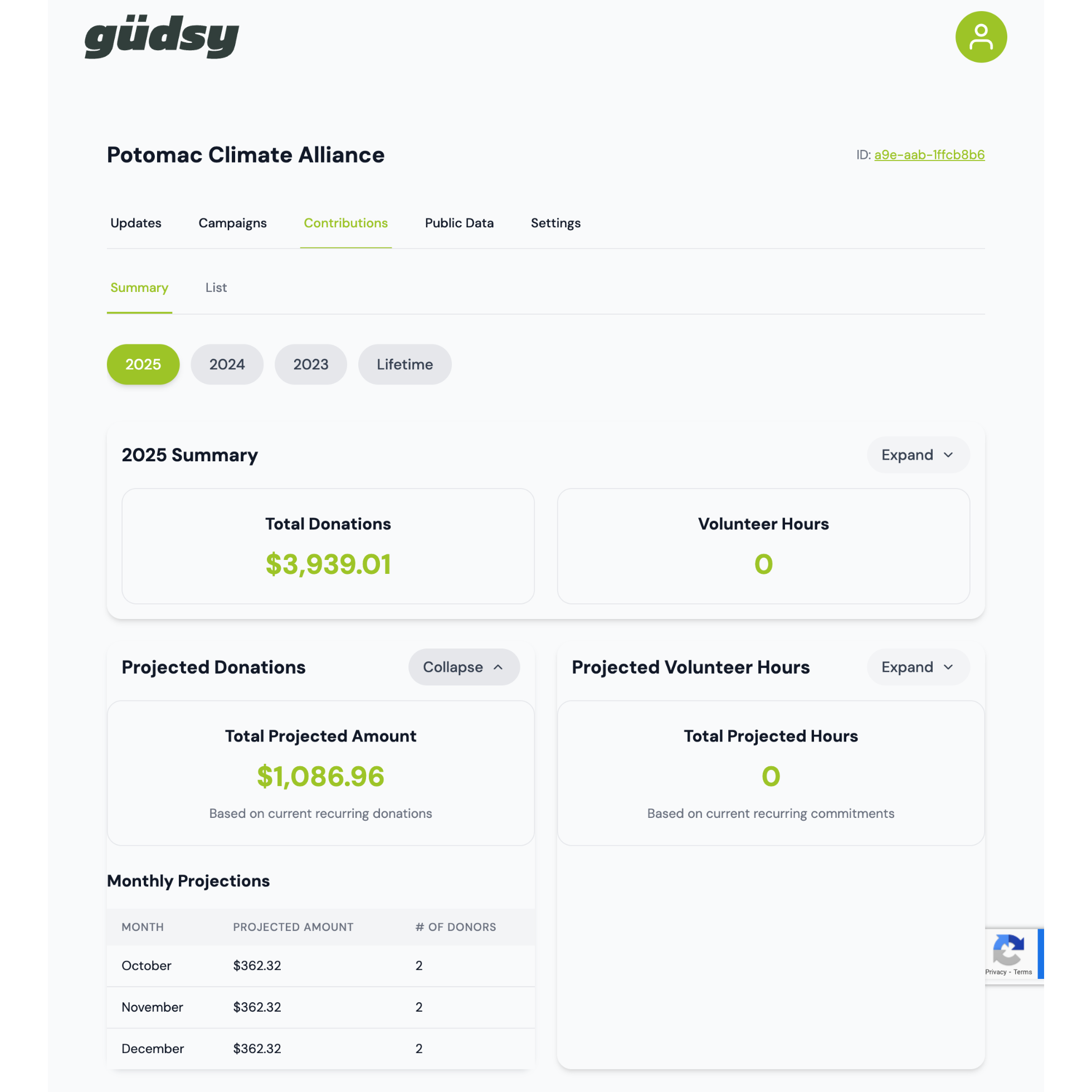 Média Gudasya - GPS pour le bien social 6