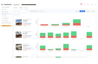 TENDERD gallery image