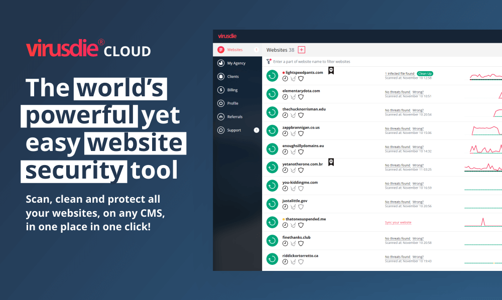 Virusdie gallery image