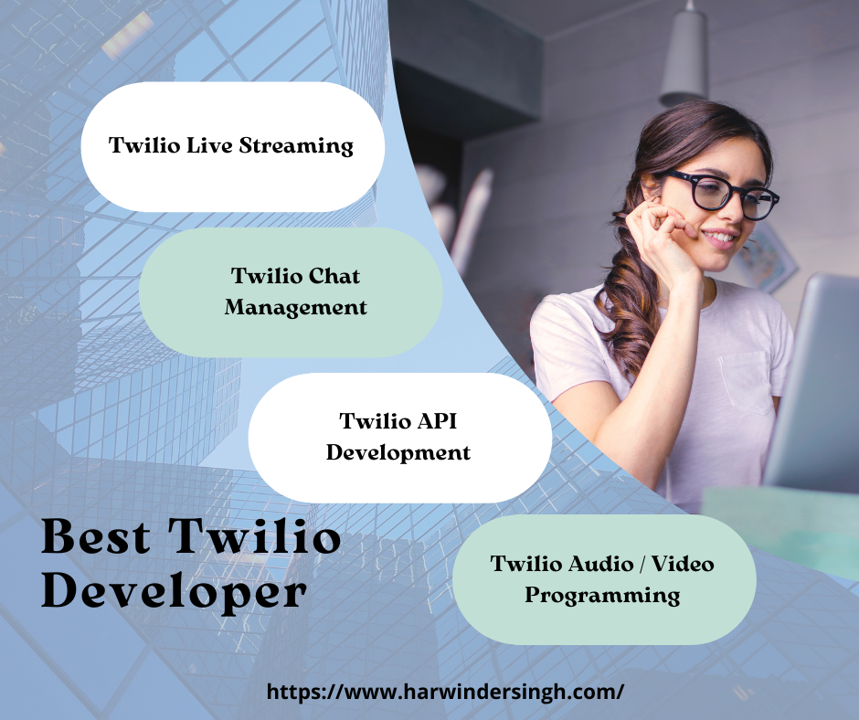 最好的Twilio开发人员媒体1