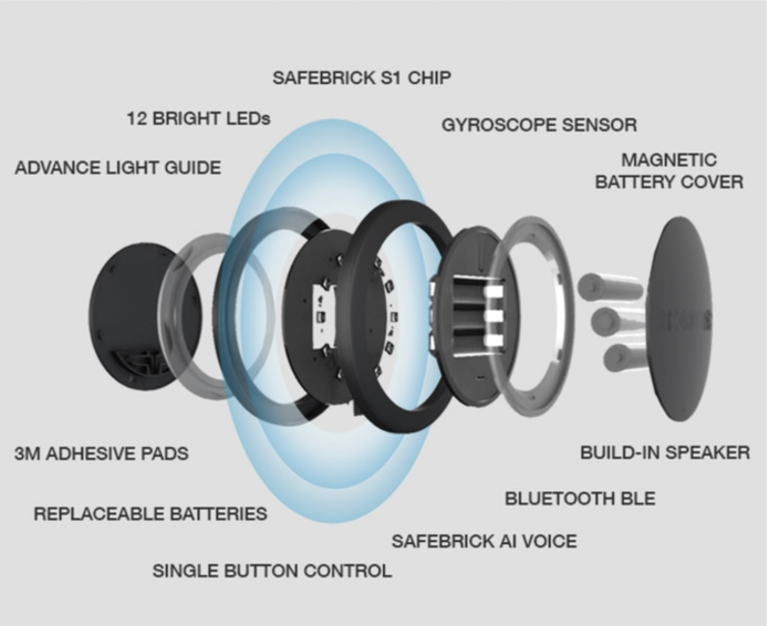 Safebrick gallery image