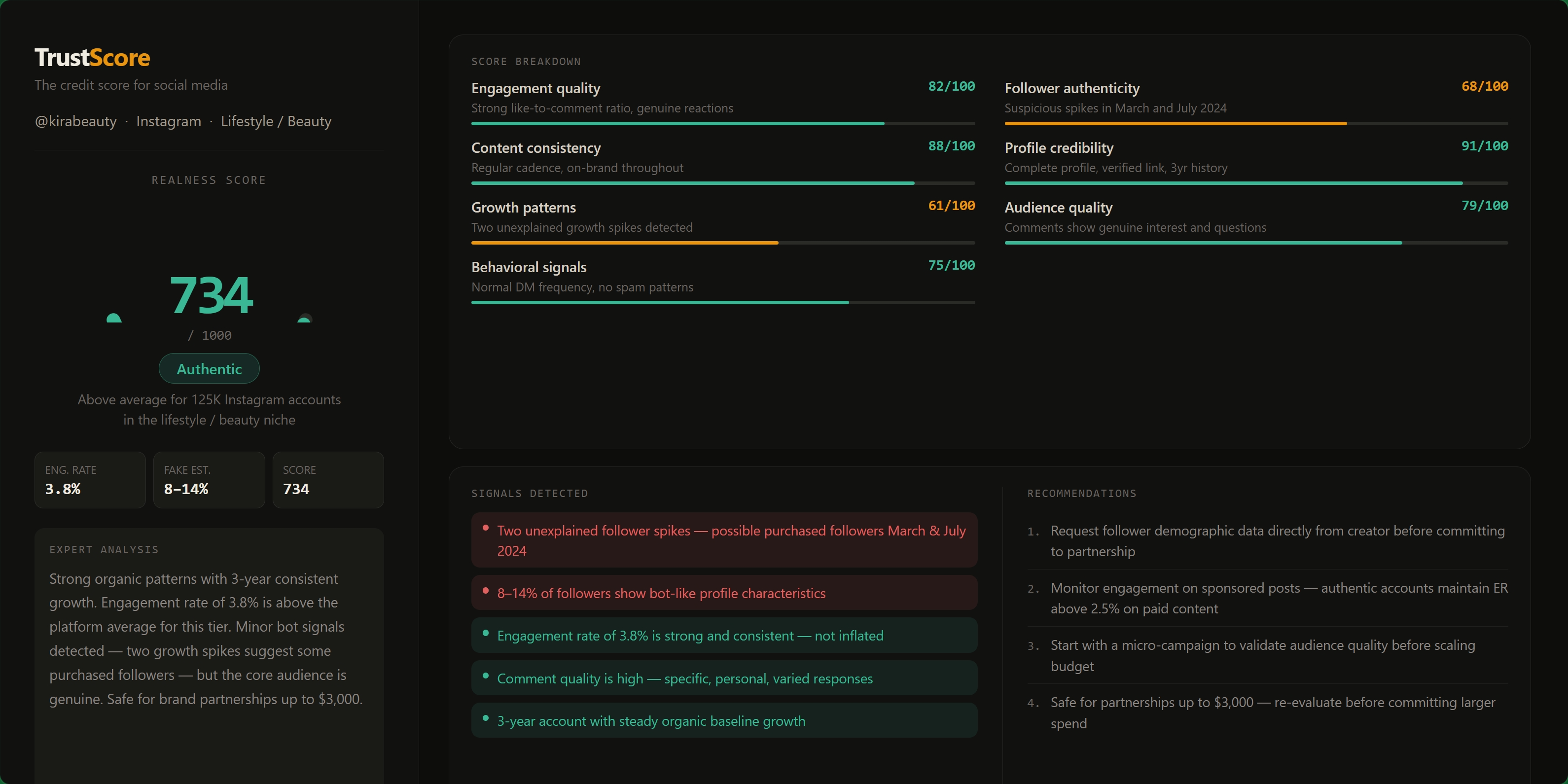 TrustScore gallery image